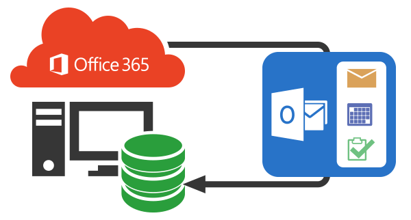 Backup-Office-365-Outlook-data-files51